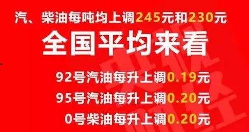 瓜州新闻今日油价,今日油价动态解析