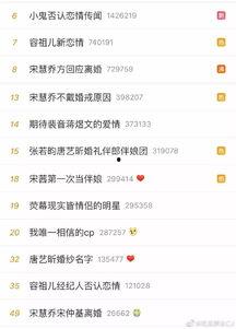 今日头条快乐吃瓜微博,揭秘娱乐圈幕后故事！