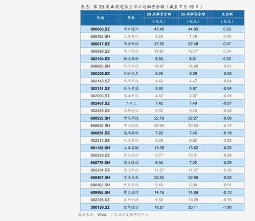 河南今日瓜菜行情价格表,价格波动，市场动态一览