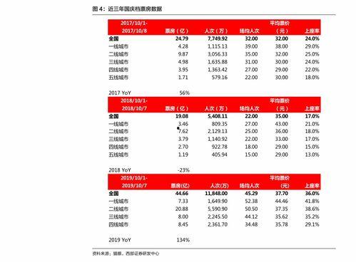 吊瓜今日价格表最新