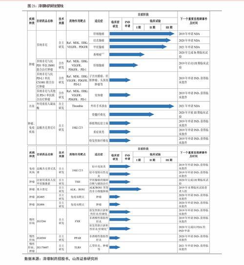 昌黎小瓜今日报价表,新鲜上市，价格实惠，抢购从速！