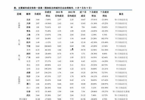 昌黎小瓜今日报价表,新鲜上市，价格实惠，抢购从速！