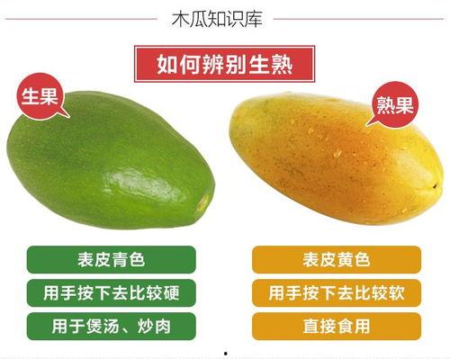 麒麟瓜批发今日价格多少,行情波动，关注最新动态