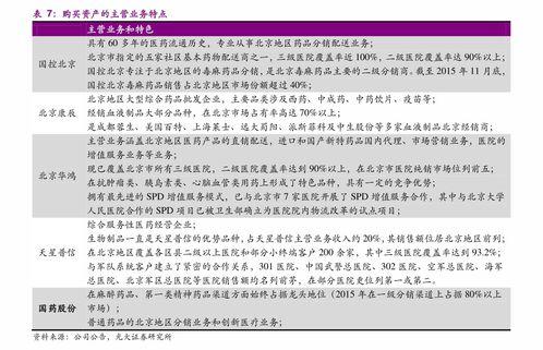 今日凉瓜价格表图片大全,今日市场最新价格表解析