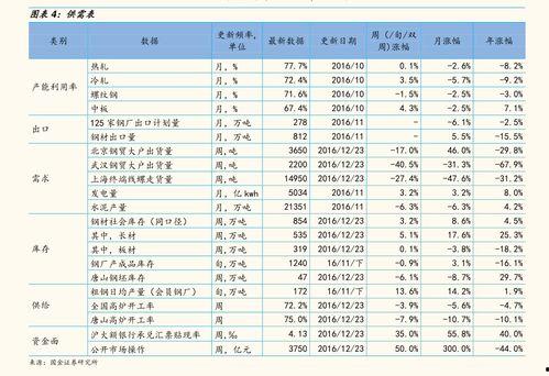 东莞麒麟瓜今日价格表,新鲜上市，实惠之选
