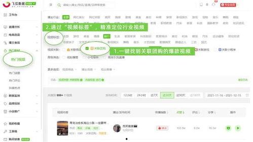 飞瓜数据今日热门话题数据,今日热门话题榜单盘点