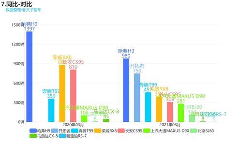 明星网红卖货模式分析图,流量变现的秘密武器