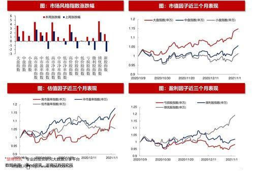 今日新疆瓜价走势预测图,洞察市场脉动，预见未来趋势