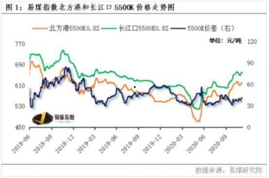 今日新疆瓜价走势预测图,洞察市场脉动，预见未来趋势