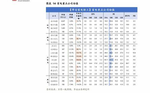 今日哈密瓜价格,市场行情一览