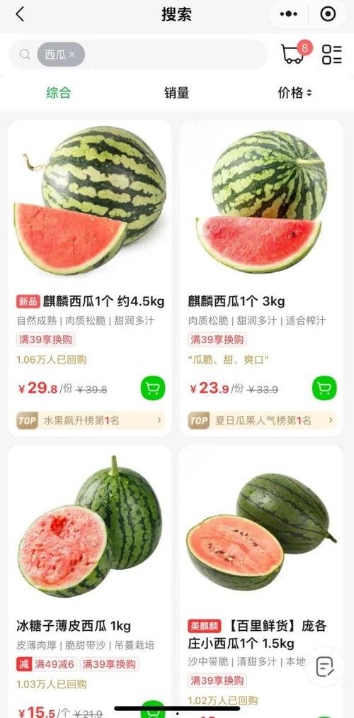 瓜价今日价格,揭秘市场波动背后的秘密”