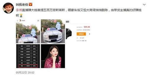 明星网红做店员赚钱吗,揭秘赚钱背后的秘密