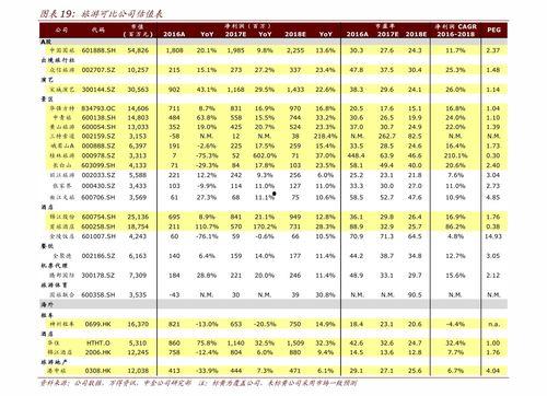 山东今日吊瓜价格表最新,最新市场行情一览