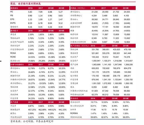 今日水瓜价格走势图,今日走势图解析