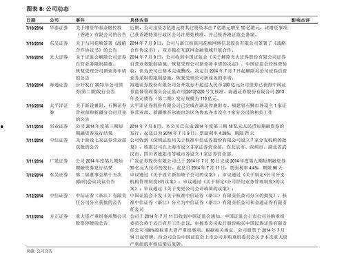 今日瓜价查询,市场动态一览