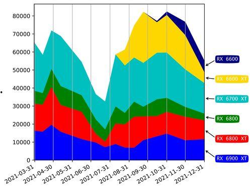 彩虹吊瓜今日行情走势,今日走势解析与展望