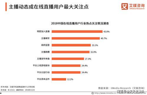 明星网红收税比例怎么算,计算方法与案例分析