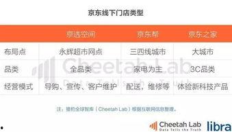 今日头条怎么算吃瓜的人,今日头条带你领略网络世界的酸甜苦辣