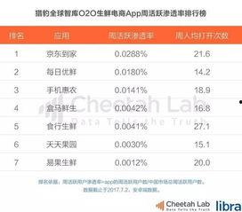 今日头条怎么算吃瓜的人,今日头条带你领略网络世界的酸甜苦辣