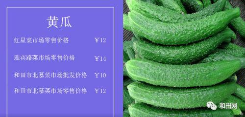 今日蒲瓜菜价,涨跌波动，市民关注焦点