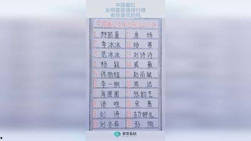 海口明星网红排名表,揭秘明星网红的璀璨星光